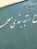 آخرین وضعیت رتبه‌بندی معلمان استان سمنان اعلام شد