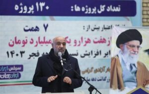 خراسان رضوی موتور توسعه ایران است