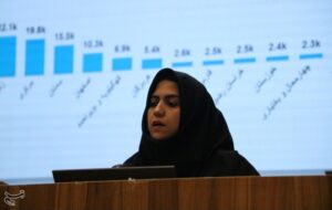 رشد زیرساختهای ارتباطی کرمان؛از اتصال 84.5درصدی روستاها تاپوشش جاده‌ها