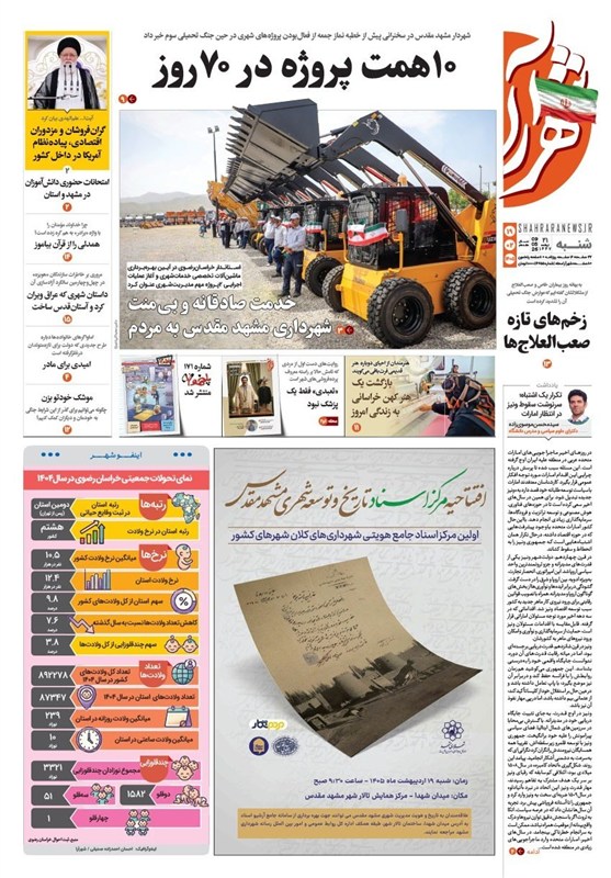 مطبوعات 19 اردیبهشت خراسان رضوی/تعرفه‌های شوکه کننده